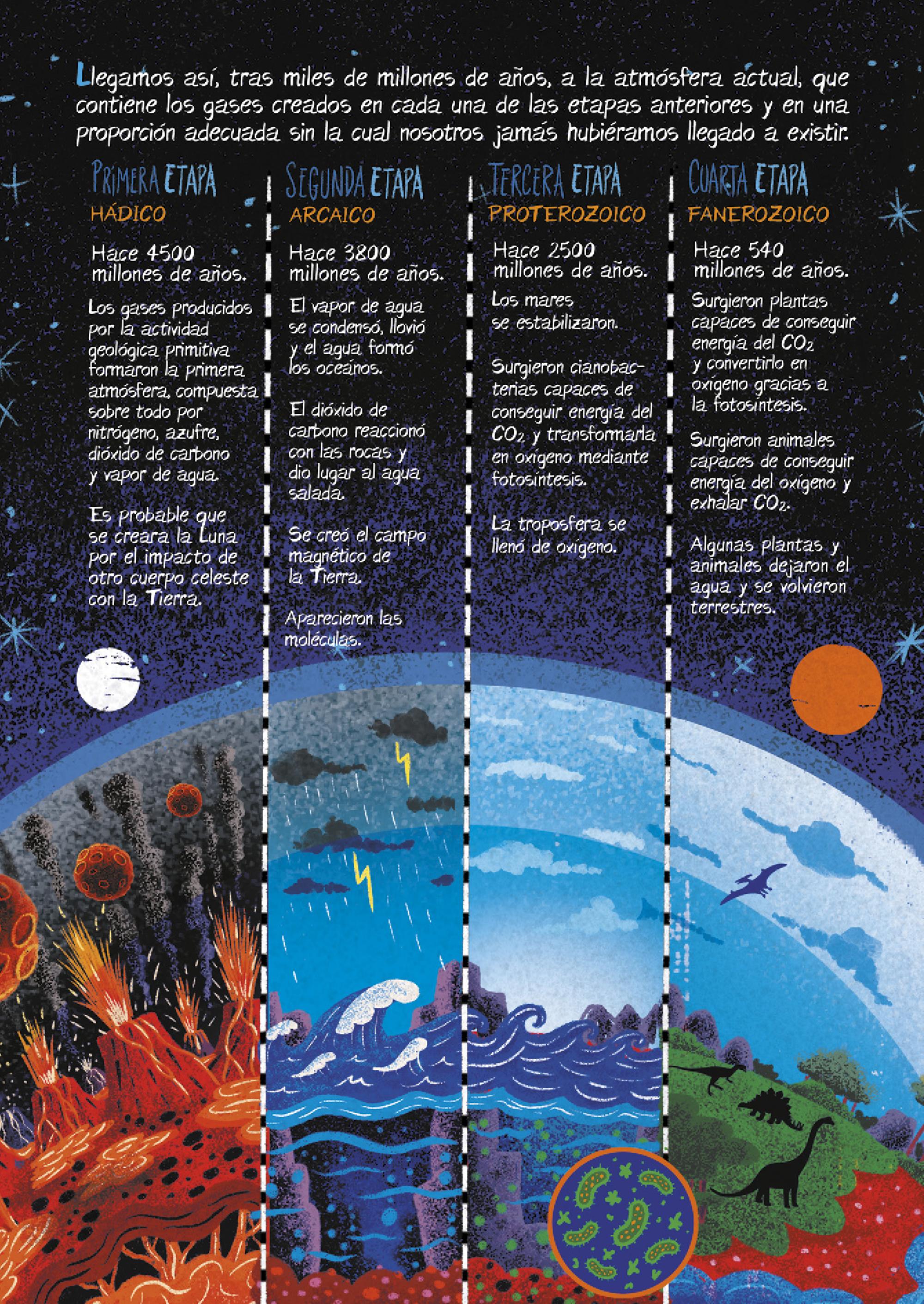 Nosotros somos el meteorito, a novela gráfica de Darío Adanti 1
